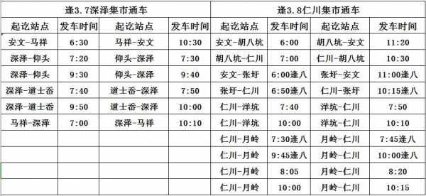 冷水班车时刻表照片（冷水镇汽车站）-图1