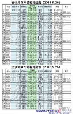 泰宁班车时刻表（泰宁班车时刻表查询）-图2