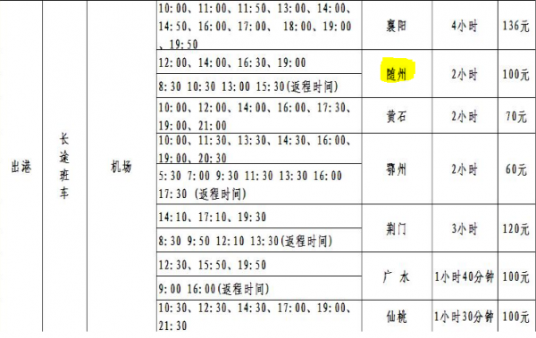 武汉到随州的班车时刻表（武汉到随州的汽车时刻表）-图3