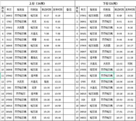 大庆客运西站班车时刻表（大庆客运西站班车时刻表查询）-图1