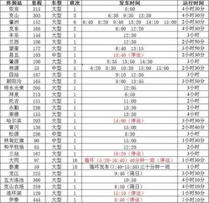 大庆客运西站班车时刻表（大庆客运西站班车时刻表查询）-图3