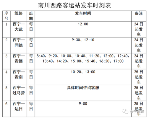 贵南至贵德班车时刻表（贵德到贵南多长时间）-图1