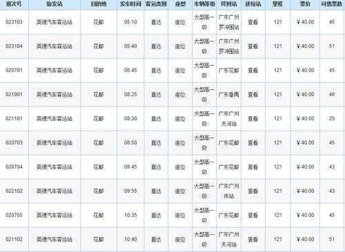 太平到广州花都班车时刻表（开平到广州花都的班车时刻表）-图1