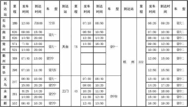 杭州至安庆班车时刻表（杭州至安庆班车时刻表最新）-图3