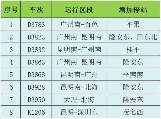 平果到百色班车时刻表（平果至百色）-图1