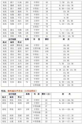 什邡到南充的班车时刻表（什邡到南充开车几个小时）-图3