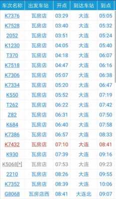 福建到大连的班车时刻表（福建到大连的班车时刻表最新）-图2