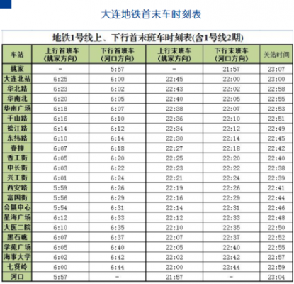 福建到大连的班车时刻表（福建到大连的班车时刻表最新）-图3