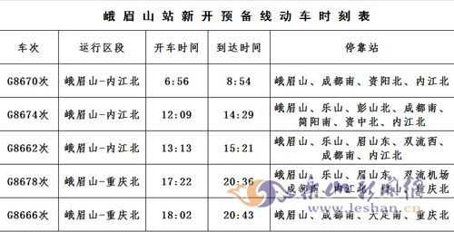 简阳到内江班车时刻表（简阳到内江高铁时刻表查询）-图1