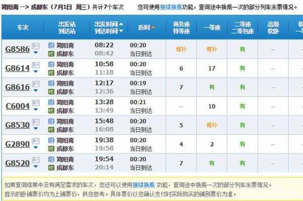 简阳到内江班车时刻表（简阳到内江高铁时刻表查询）-图2