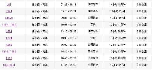 深圳到南昌班车时刻表（深圳到南昌班车时刻表查询）-图1