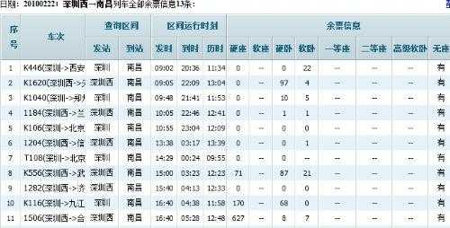 深圳到南昌班车时刻表（深圳到南昌班车时刻表查询）-图2