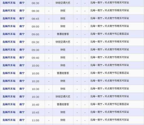 南宁到北流班车时刻表查询（南宁到北流班车多长时间）-图2