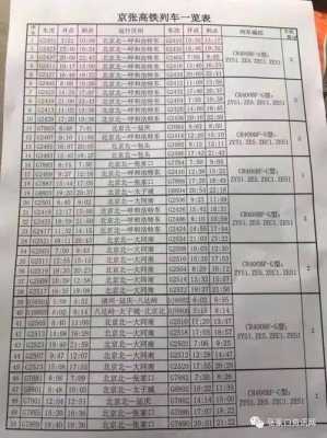 白沟到廊坊班车时刻表（白沟到廊坊高铁）-图3