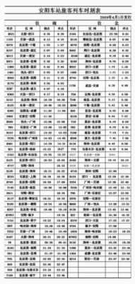 白沟到廊坊班车时刻表（白沟到廊坊高铁）-图2