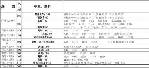 连州客运站班车时刻表（连州客运站班车时刻表查询）-图2