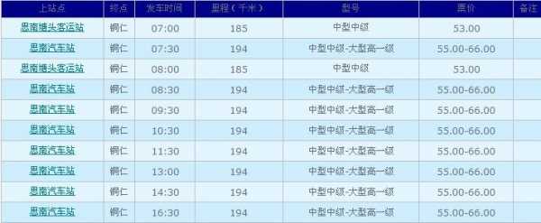 铜仁班车时刻表（铜仁长途汽车）-图3