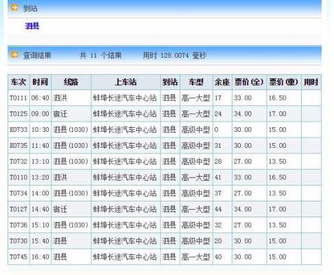 蚌埠北站班车时刻表（蚌埠汽车北站）-图1