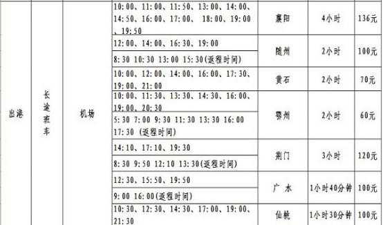 武汉天河机场的班车时刻表（武汉天河机场大巴怎么坐）-图2