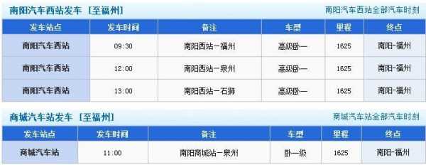 福建到南阳班车时刻表（福建到南阳班车时刻表最新）-图1