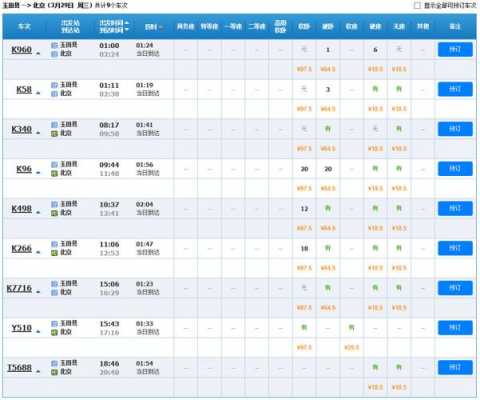 玉田到北京的班车时刻表（玉田到北京的客车时刻表）-图3