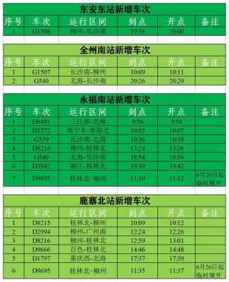 桂林北到鹿寨班车时刻表（桂林北到鹿寨的火车时刻表）-图3