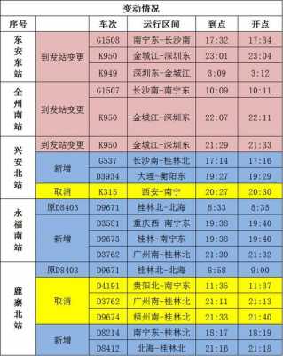 桂林北到鹿寨班车时刻表（桂林北到鹿寨的火车时刻表）-图2