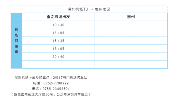 惠州到河源班车时刻表（惠州到河源怎么坐车）-图2