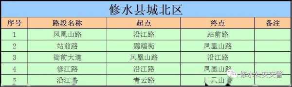 江西修水车站班车时刻表（修水县客运总站时刻表）-图1