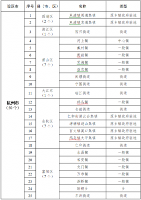 仙居至嘉兴班车时刻表（浙江仙居离嘉兴多远）-图3