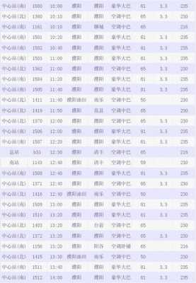 襄阳到丹江班车时刻表（襄阳到丹江汽车时刻表）-图3