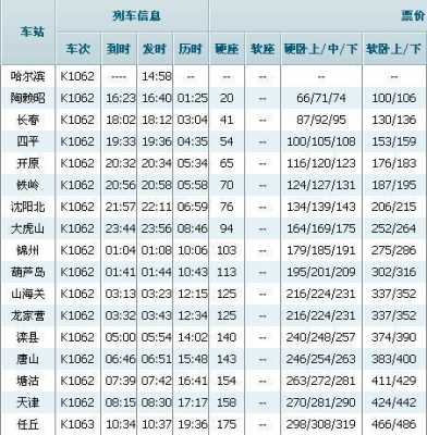 k1062次班车时刻表（k1106车次时刻表）-图1