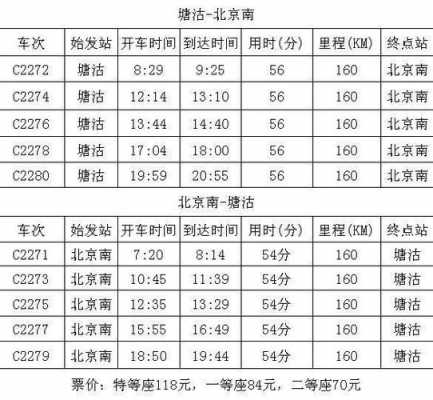 k1062次班车时刻表（k1106车次时刻表）-图3