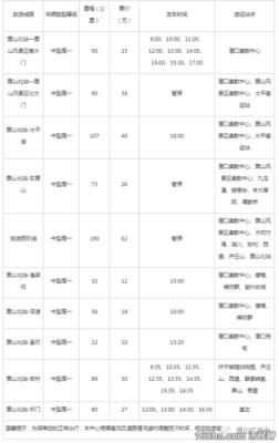 黄山市班车时刻表（黄山汽车总站时刻表）-图1