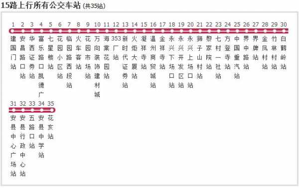 绵阳到花园班车时刻表查询（绵阳到花荄公交车）-图3