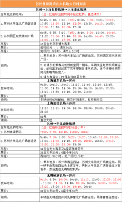 苏州到机场班车时刻表（苏州客运站机场大巴）-图2