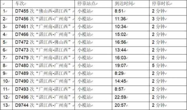 湛江到赣州班车时刻表（湛江到赣州有多少公里）-图3