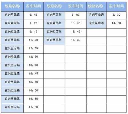 宜兴到铜陵班车时刻表（宜兴到泰兴的汽车时刻表）-图1