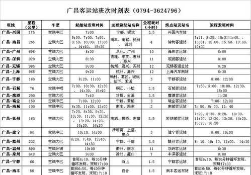 丰城抚州班车车时刻表（丰城抚州汽车时刻表）-图2