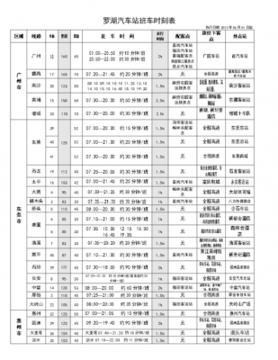 罗城到柳城的班车时刻表（罗城到柳城汽车时刻表和票价）-图2