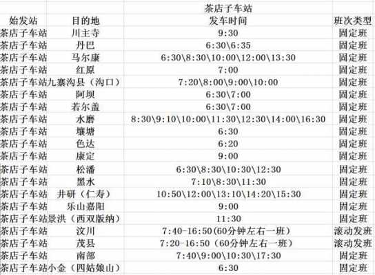 茂县班车时刻表（茂县班车电话）-图2