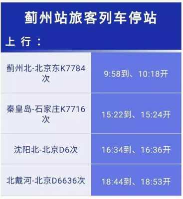 蓟县到北京班车时刻表（蓟县到北京客车大约需要多长时间）-图3