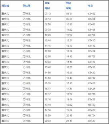 成都至仁怀班车时刻表（成都到仁怀高铁时刻表查询）-图1