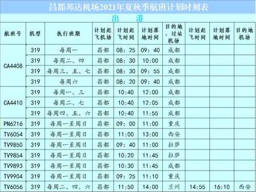 昌都班车时刻表（昌都汽车站最新时刻表）-图3