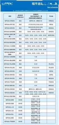 罗秀到桂平班车时刻表（罗秀到桂平班车时间表）-图2