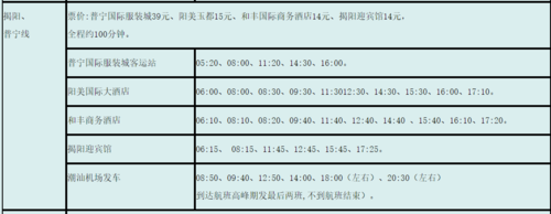 汕头机场班车时刻表（汕头机场候机楼机场大巴时刻表）-图1