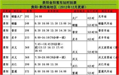 贵阳到上海的班车时刻表（贵阳到上海的班车时刻表查询）-图3