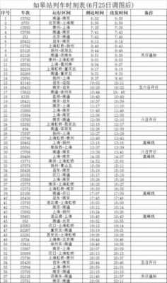 如皋城际班车时刻表（如皋车站时刻表查询）-图1