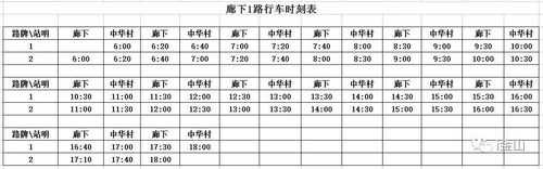 汕头至平江班车时刻表（汕头到平和汽车站时刻表）-图1