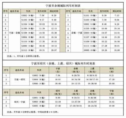 宁波站班车时刻表查询（宁波站发车时刻表）-图3